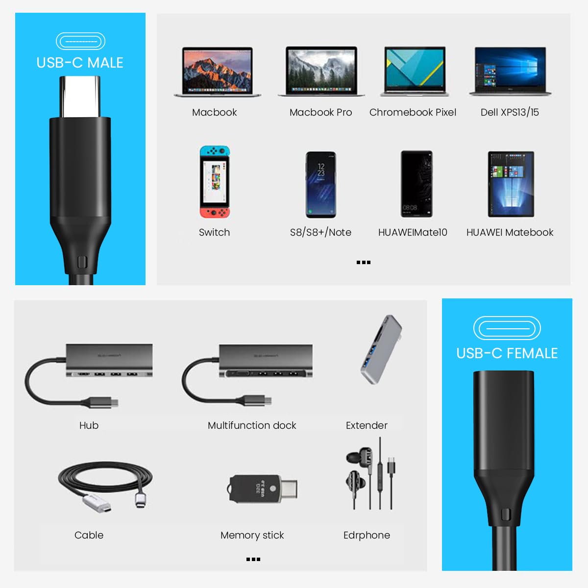 Verilux Type C Extension Cable (Gen 2/10Gbps), USB 3.2 Type C Male to Female Extension Cable 4K Video 6.6ft/2M, 100W Fast Charging Male to Female for MacBook Pro/Air, iPad Pro Dell XPS Surface Book Verilux Type C Extension Cable (Gen 2/10Gbps), USB 3.2 Type C Male to Female Extension Cable 4K Video 6.6ft/2M, 100W Fast Charging Male to Female for MacBook Pro/Air, iPad Pro Dell XPS Surface Book
